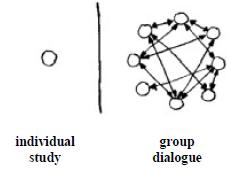 pi_diagram.jpg