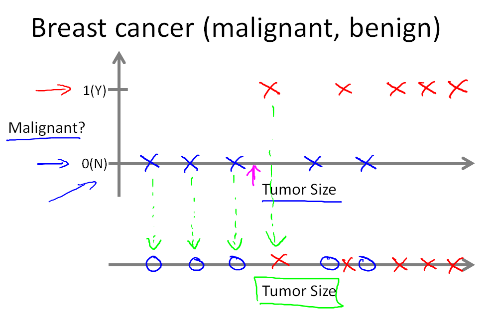 Breast_Cancer.PNG