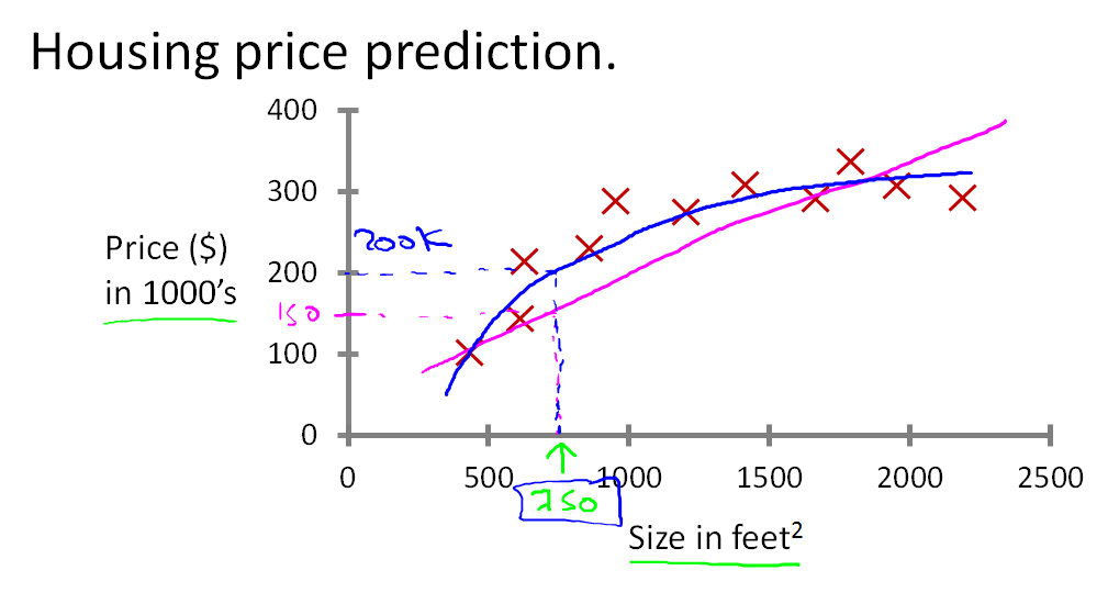 HousingPrice.png