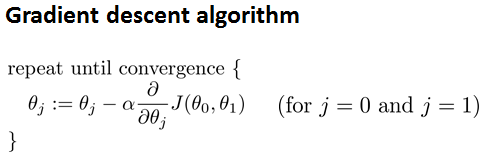 GradientDescentAlgorithm.PNG